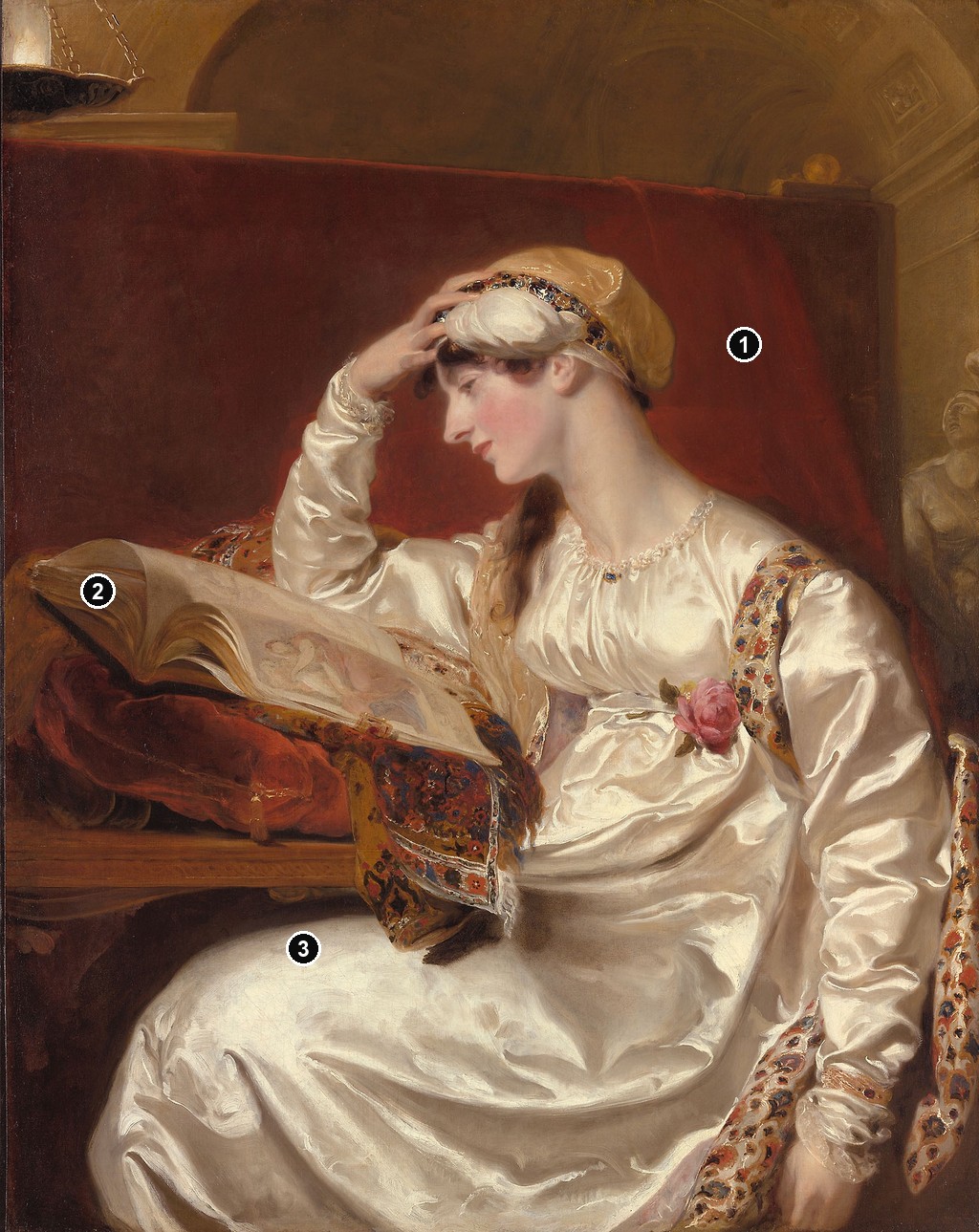 Annotated details from Isabella Wolff by Thomas Lawrence